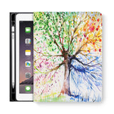 frontview of personalized iPad folio case with 1 design